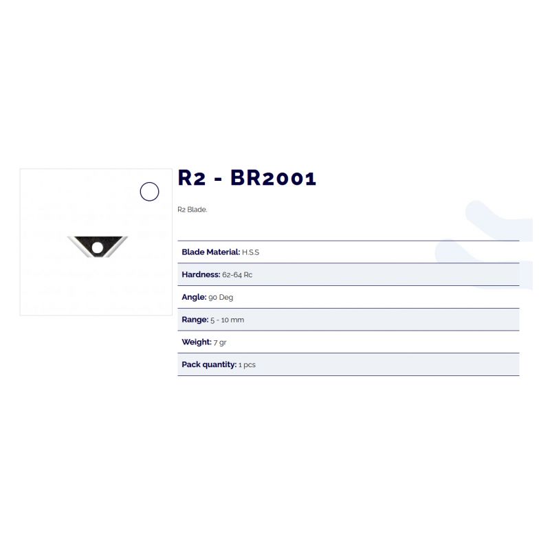 Alat za skidanje srha RC2000, Noga Cijena