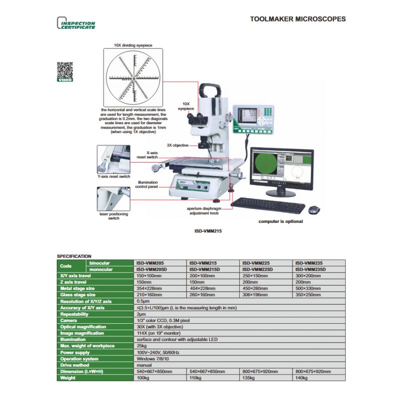 Mikroskop alatničarski, Insize Cijena