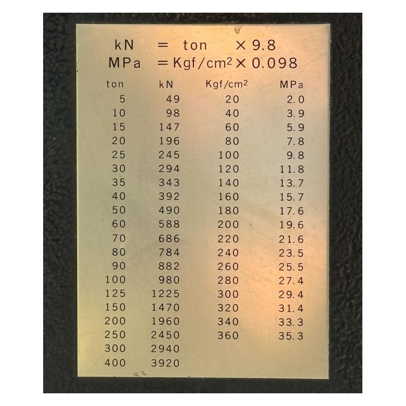 Apkant preša AMADA NC 50tx2000mm (Neispravno stanje - strujni dio) Cijena