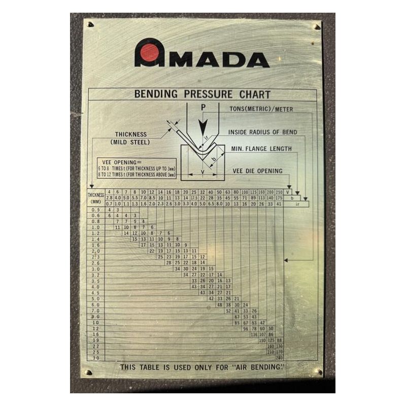 Apkant preša AMADA NC 50tx2000mm (Neispravno stanje - strujni dio) Cijena