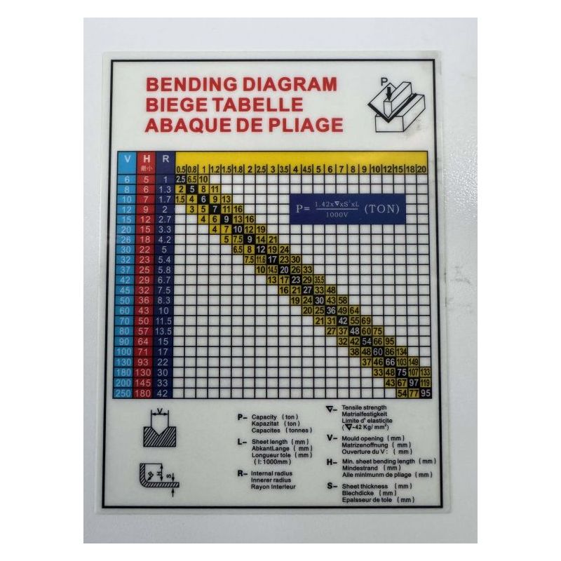 Hidraulična apkant preša WC67K-40t/1600 mm, E310P, NC Cijena