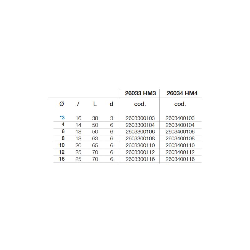 Bravarsko roto glodalo Ø4 mm, cilindrično bez čeličnog ozubljenja HM4, TM Cijena