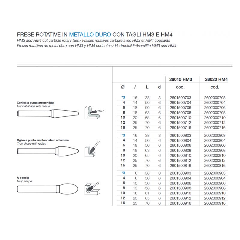 Bravarsko roto glodalo Ø8 mm, oblik kapljice HM4, TM, Krino Cijena