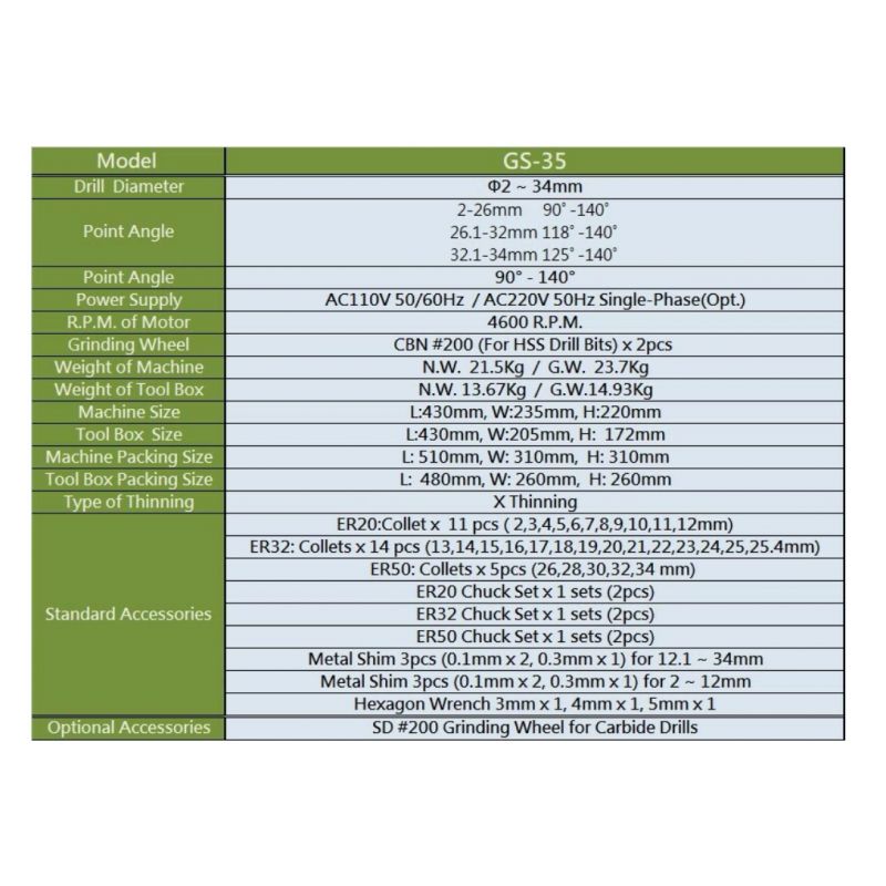 Brusilica svrdla GS-35 2-34 mm, GSC Cijena
