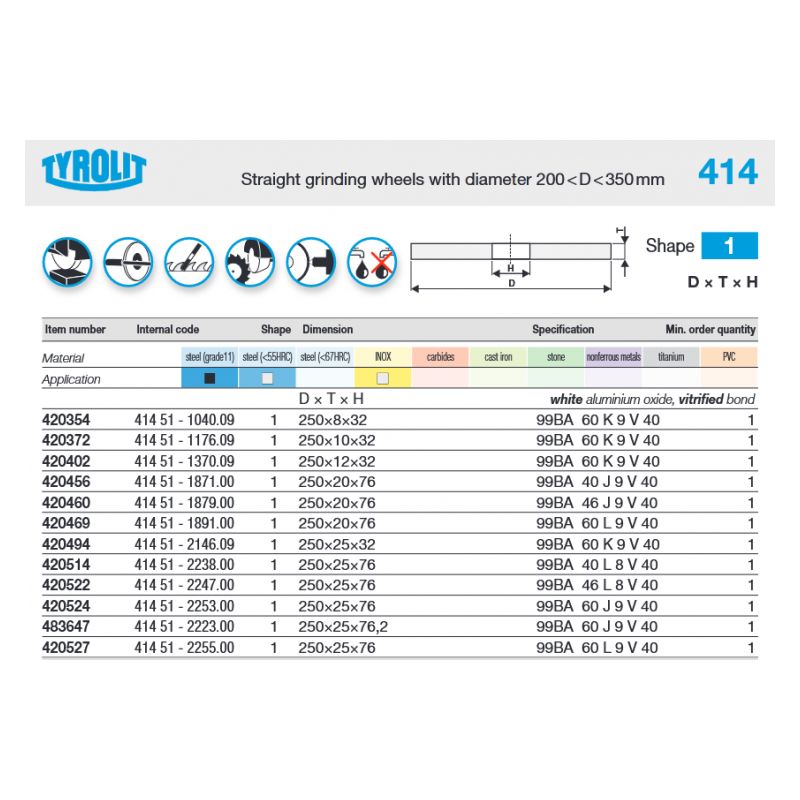Brusna ploča Tyrolit Ø250x25x76, 99BA60L9V Cijena