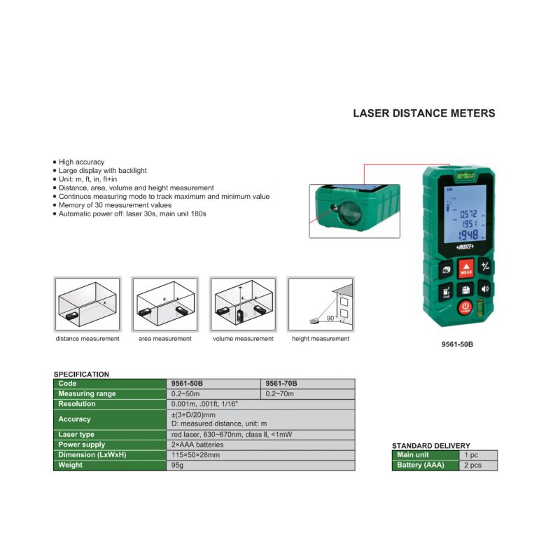Laser distance meter 70 m Price