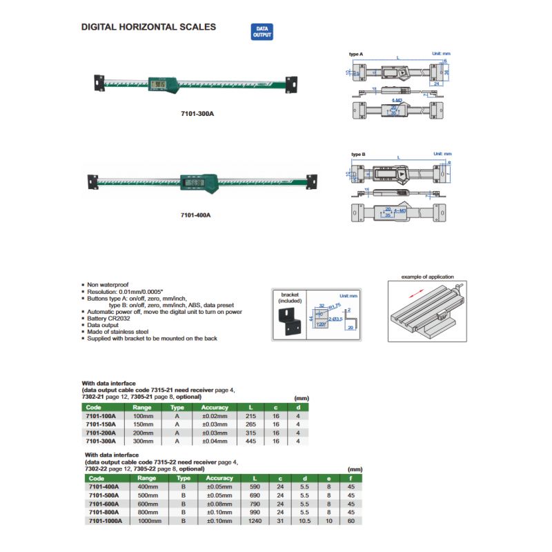 Skala - digitalna, 400 mm, Insize Cijena