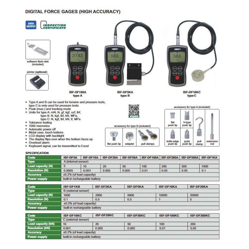 Digitalni dinamometar 200 N, Insize Cijena