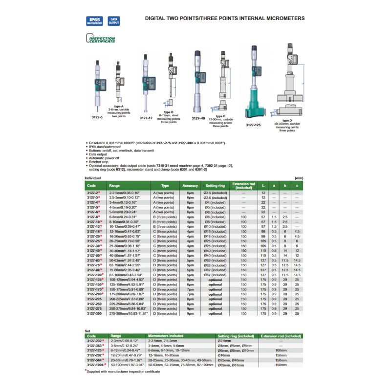 Mikrometar set - unutarnji, digitalni, 20-50 mm, Insize Cijena