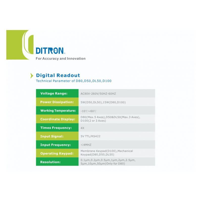 Digitalno očitanje, D80-3V, 3-osi, Ditron Cijena