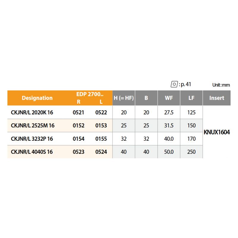 Držač pločice za tokarDržač pločice za tokarenje CKJNL 2525M 16, YG-1 Cijena