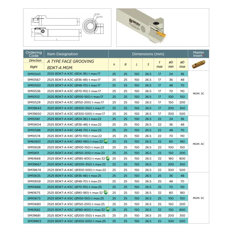 Držač pločice za čeono tokarenje 2525 BDKT-A-K4C, 48-70 mm, Smoxh Cijena