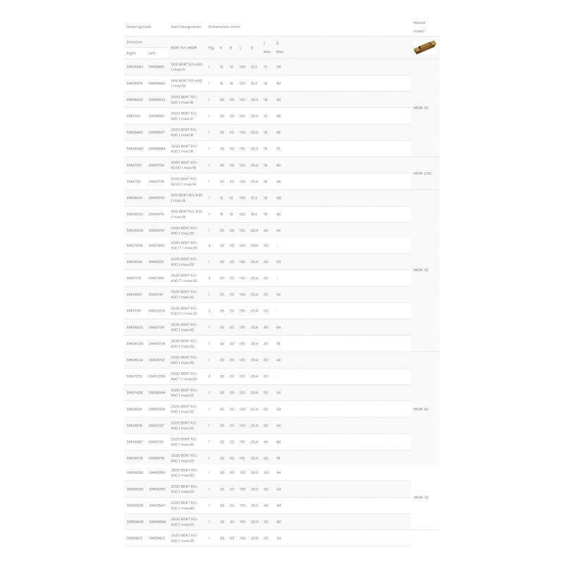 External Turning Tool BDKTR 2020 K2C Smoxh Price