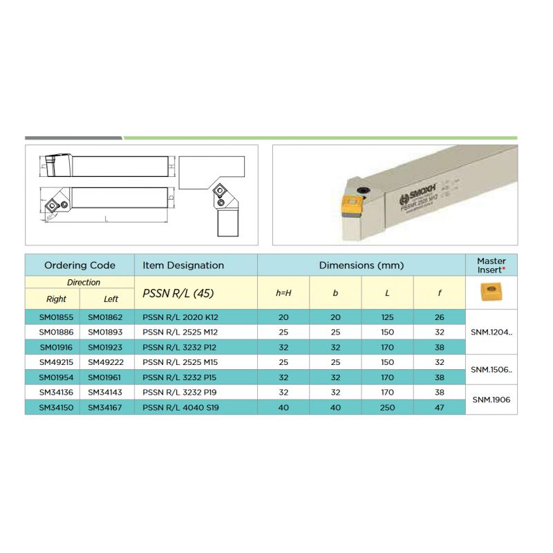 Držač pločice PSSNL 2525 M12, Smoxh Cijena