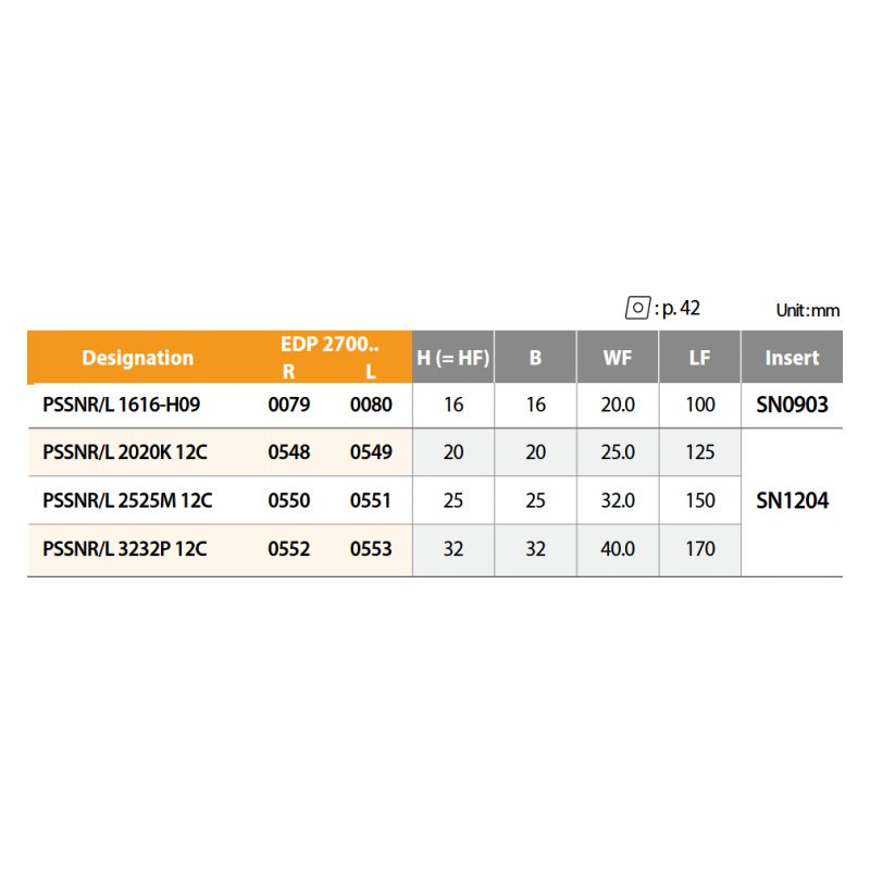 Držač pločice za tokarenje PSSNR 2020K 12C, YG-1 Cijena