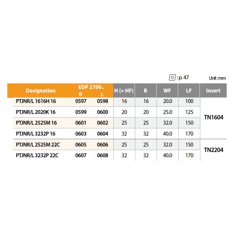 Držač pločice za tokarenje PTJNR 2525M 16, YG-1 Cijena