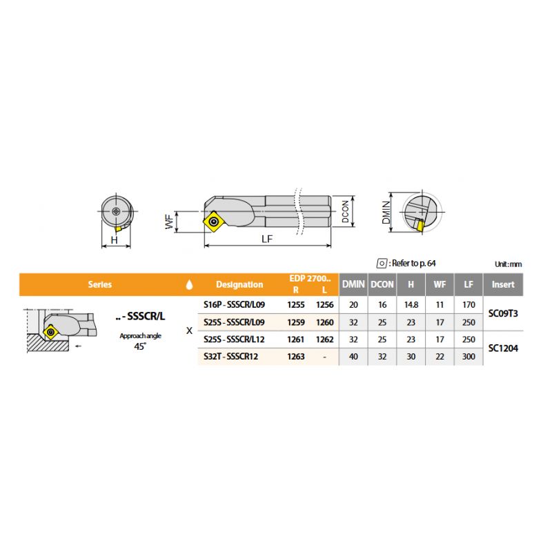 Turn holder S16P-SSSCR09 Price