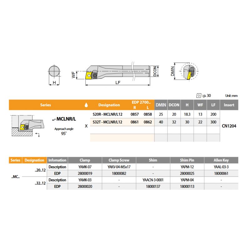 Držač pločice za tokarenje S20R MCLNR 12, YG-1 Cijena