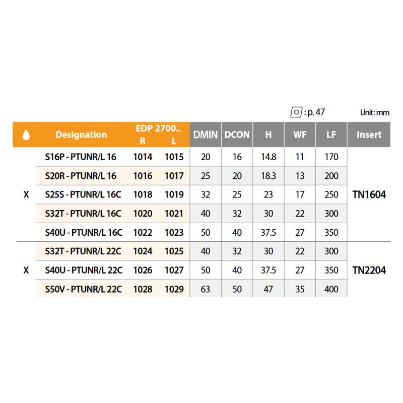 Turn Holder S20R PTUNL16 YG-1 Price