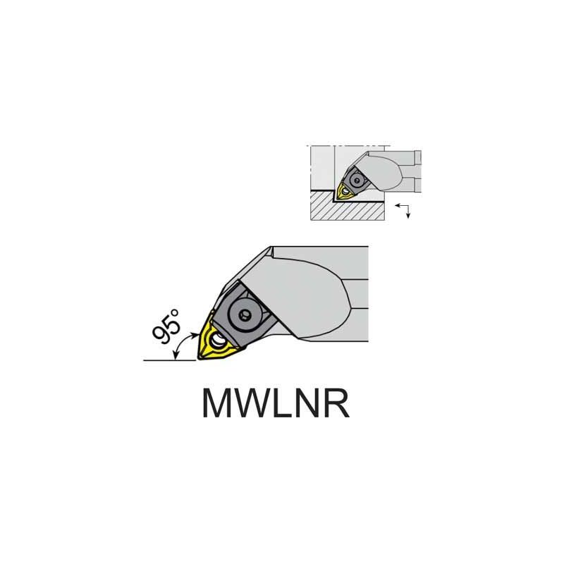 Držač pločice S25S MWLNR 08, YG-1 Cijena