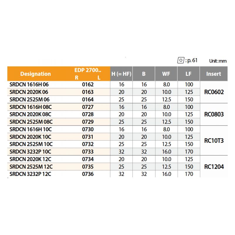 Držač pločice za tokarenje SRDCN 2020K 10C, YG-1 Cijena
