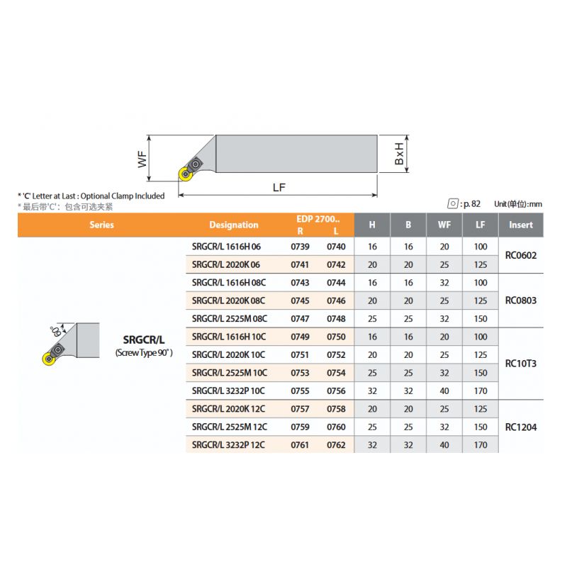Držač pločice za tokarenje SRGCL 2020 K10 C, YG-1 Cijena