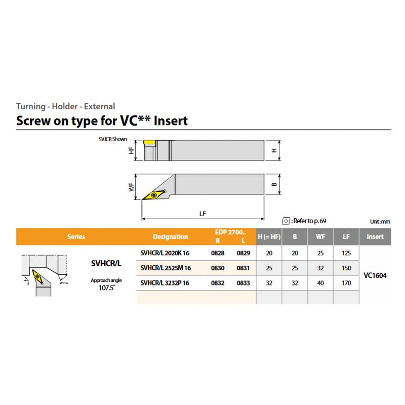 Držač pločice za tokarenje SVHCR 2020 K16, YG-1 Cijena