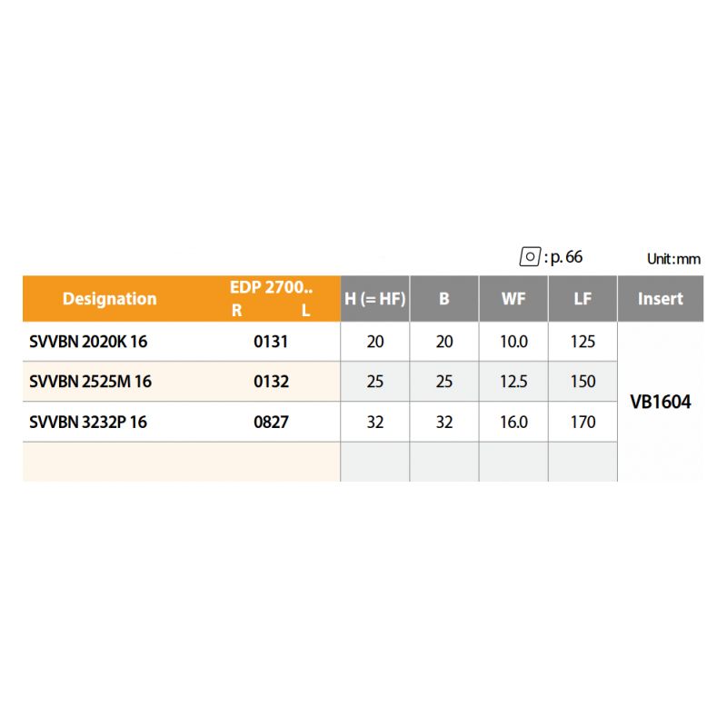 Držač pločice za tokarenje SVVBN 2020K 16, YG-1 Cijena