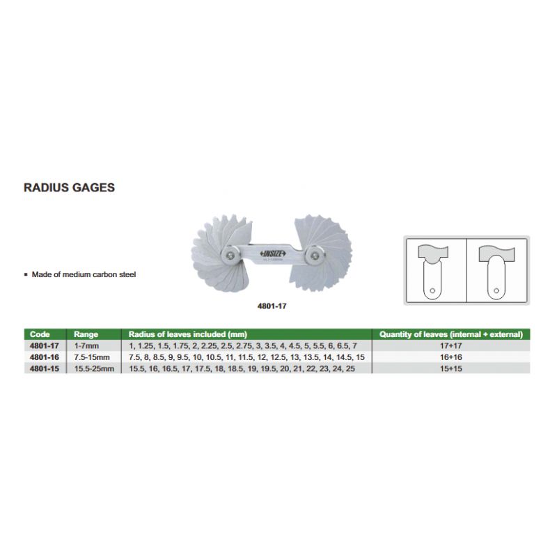 Etalon radijusa, 7,5 - 15 mm Cijena