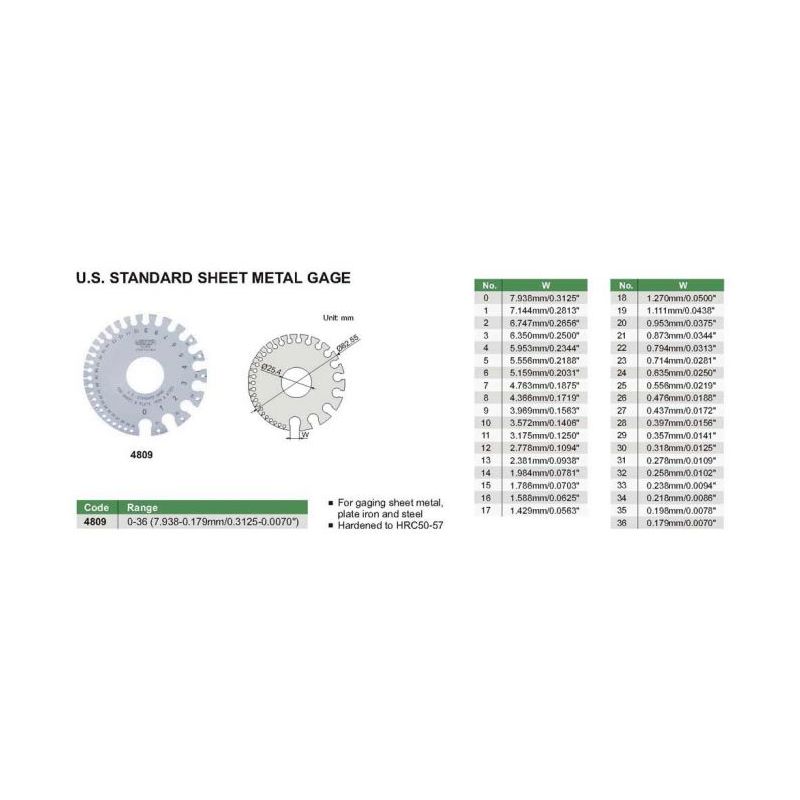 Etalon za mjerenje 4809, Insize Cijena