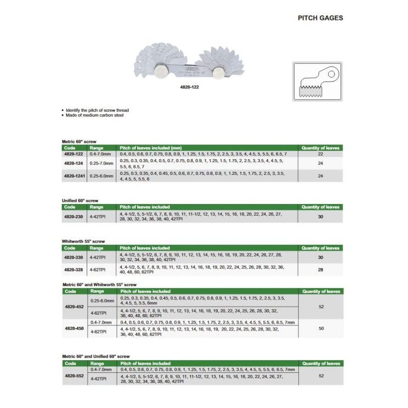 Etalon za provjeru navoja Whitworth 55° 4-42TPI 30dj., Insize Cijena