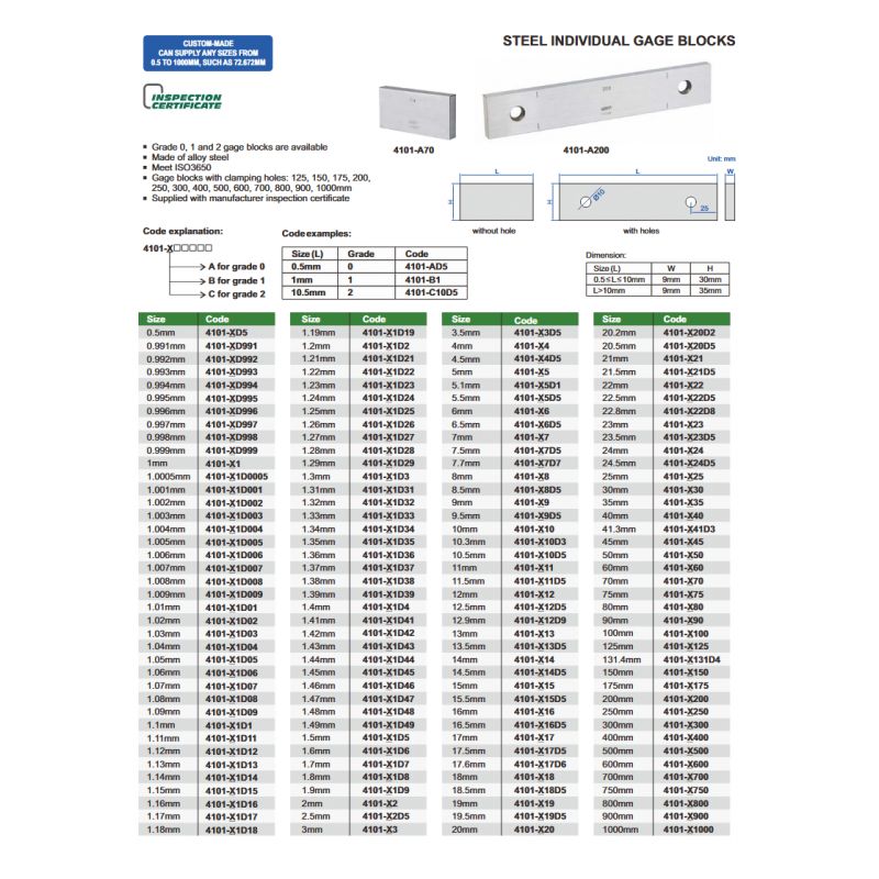 Individual Steel Gage Block, Grade 1, With Inspection Certificate 5mm Price