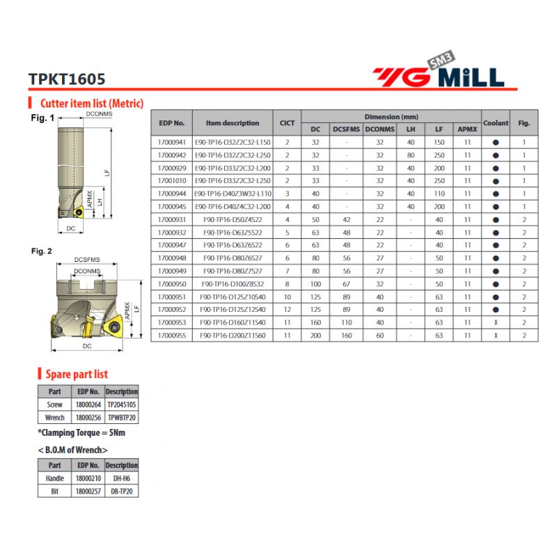 Glodaća glava F90-TP16-D100Z8S32, YG-1 Cijena