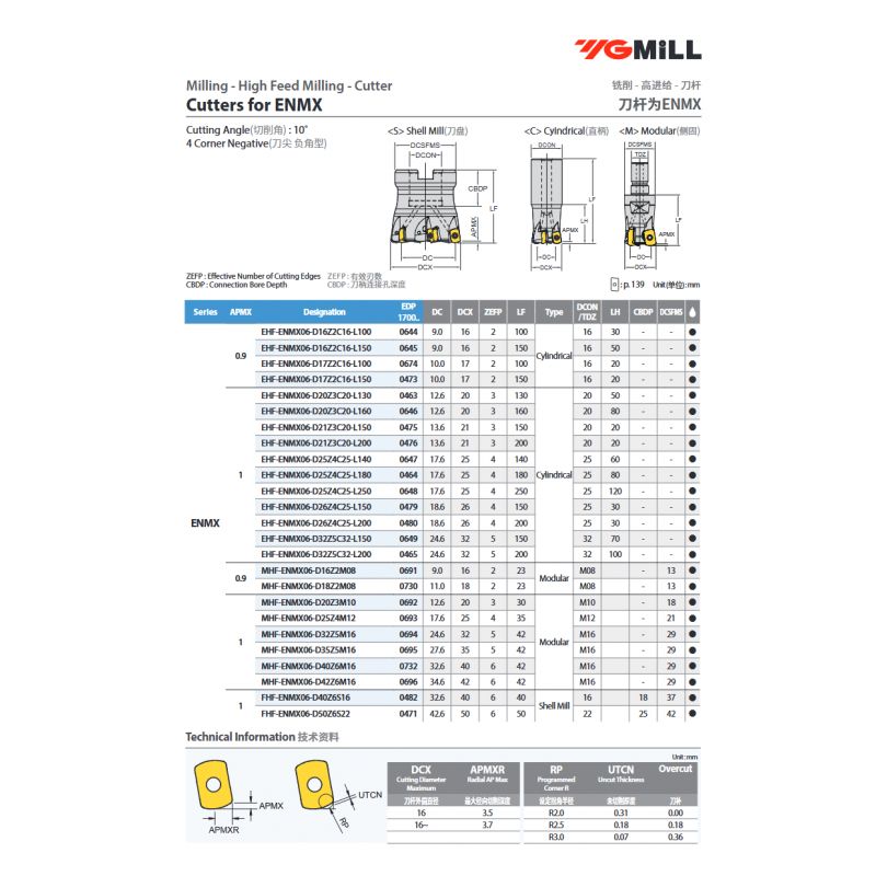 Glodaća glava EHF-ENMX06-D20Z3C20-L160, YG-1 Cijena