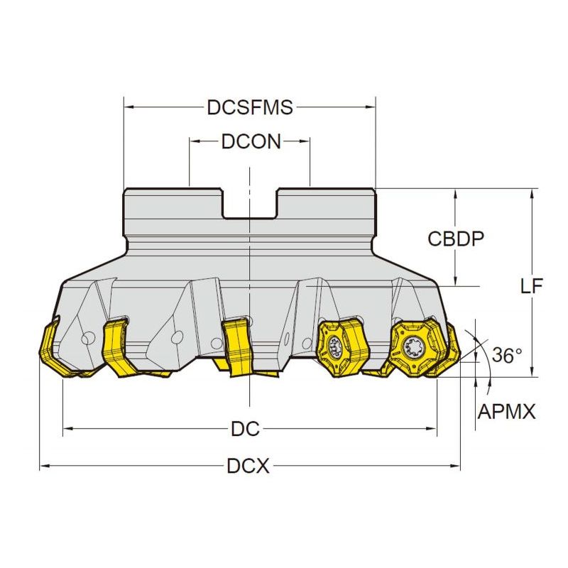 Glodaća glava F36-PNMU12-D63Z5S22, YG-1 Cijena