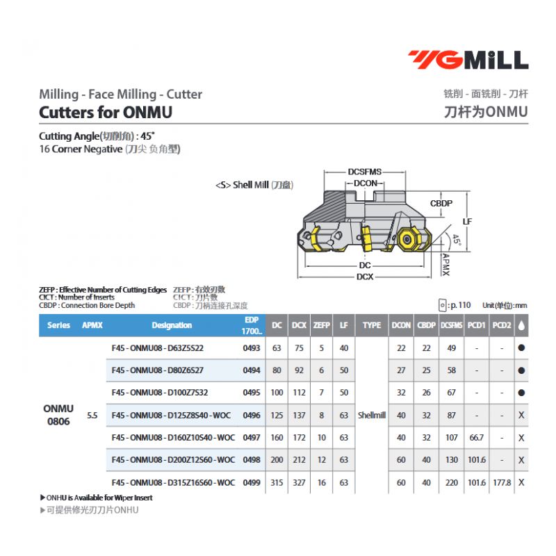 Glodaća glava F45-ONMU08-D80Z6S27, YG-1 Cijena