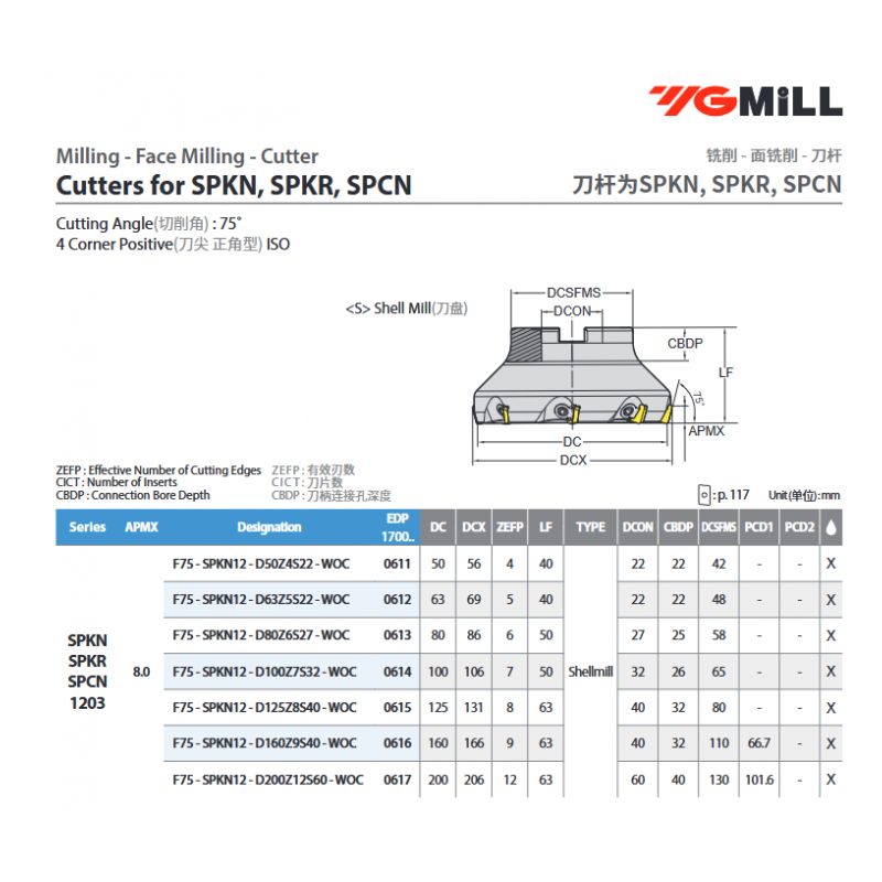 Glodaća glava F75-SPKN12-D80Z6S27-WOC, YG-1 Cijena