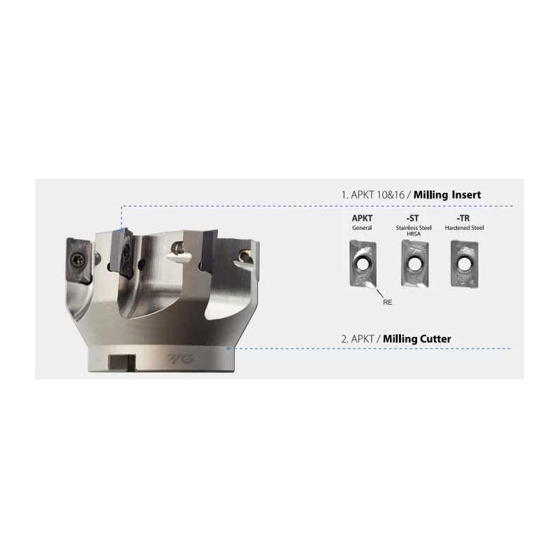 Face Milling Cutter F90-APKT16-D100Z8S32, YG-1 Price