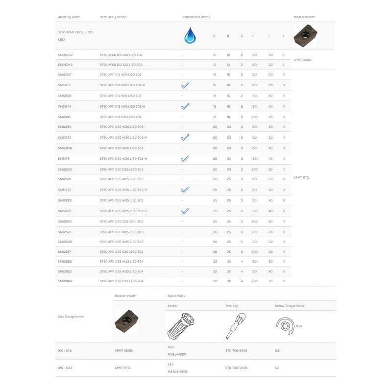 Glodaća glava ST90 AP11 D20 W20 L150 Z03, Smoxh Cijena