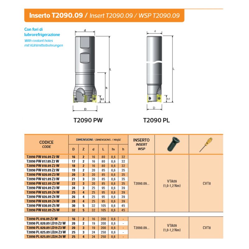 Glodaća glava T2090 PL 020.09 LD19 Z3 W, BFT Burzoni Cijena