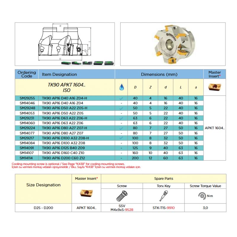 Glodaća glava TK90 AP16 D125 B40 Z09, Smoxh Cijena