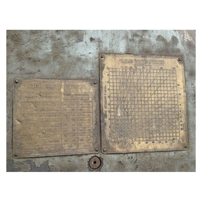 Glodalica Čepel Cijena