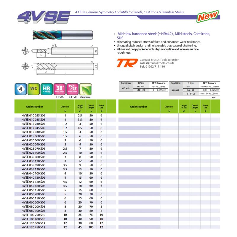 Glodalo 4 pera, Ø6mm 4VSE 060 150 S06 Cijena
