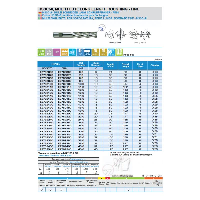 Glodalo Ø16 mm, grubo, 4P, produženo, HSS-Co8 TiAlN, DIN844, YG-1 Cijena