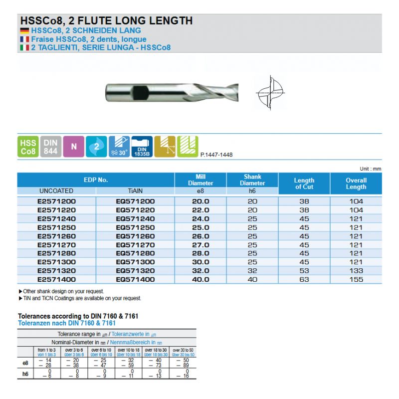 End Mill HSS Co8, 2 flute, 22mm Price