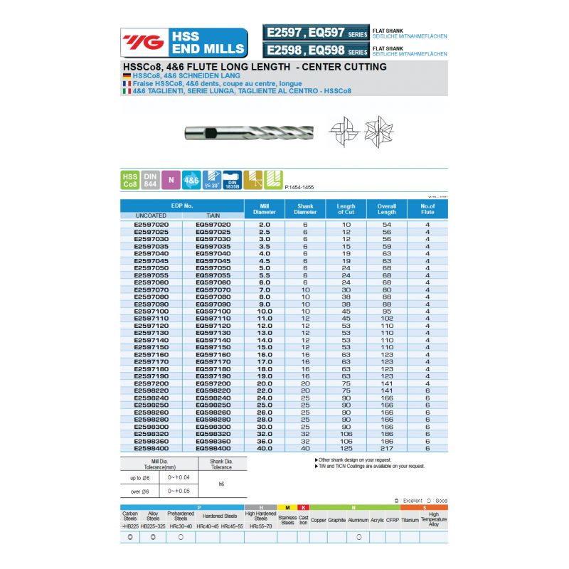 Glodalo Ø6 mm, produženo, 4P, HSS-Co8 TiAlN, DIN844, YG-1 Cijena