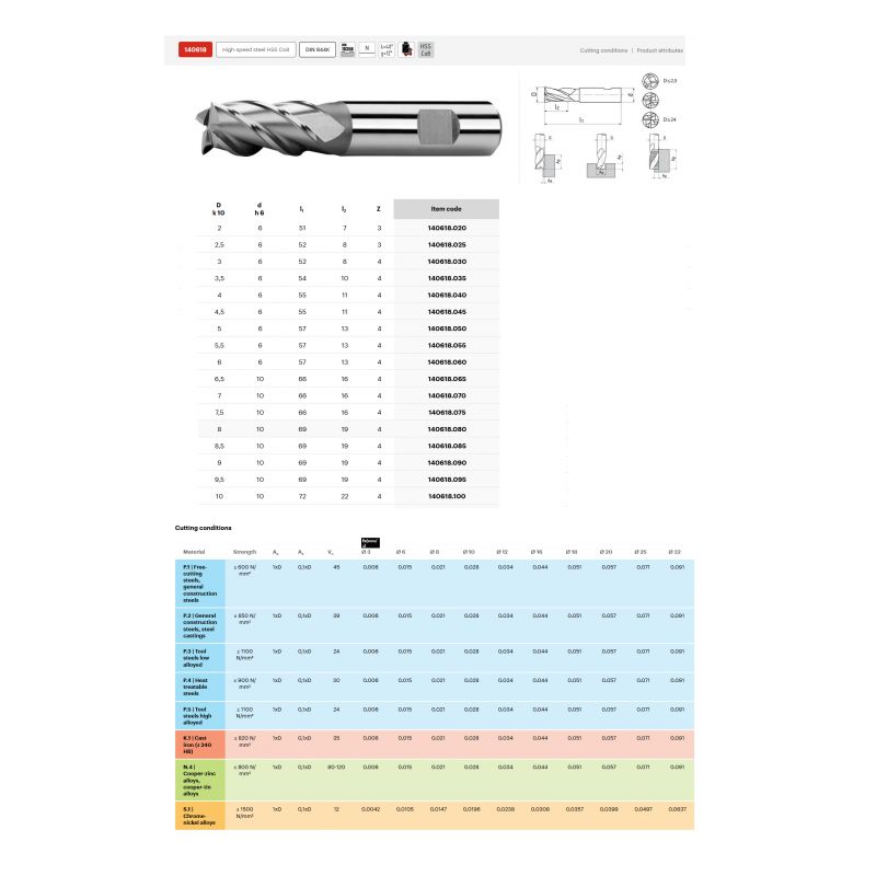 Glodalo Ø10 mm 4P, DIN 844K, HSSCo8, N, ZPS Cijena