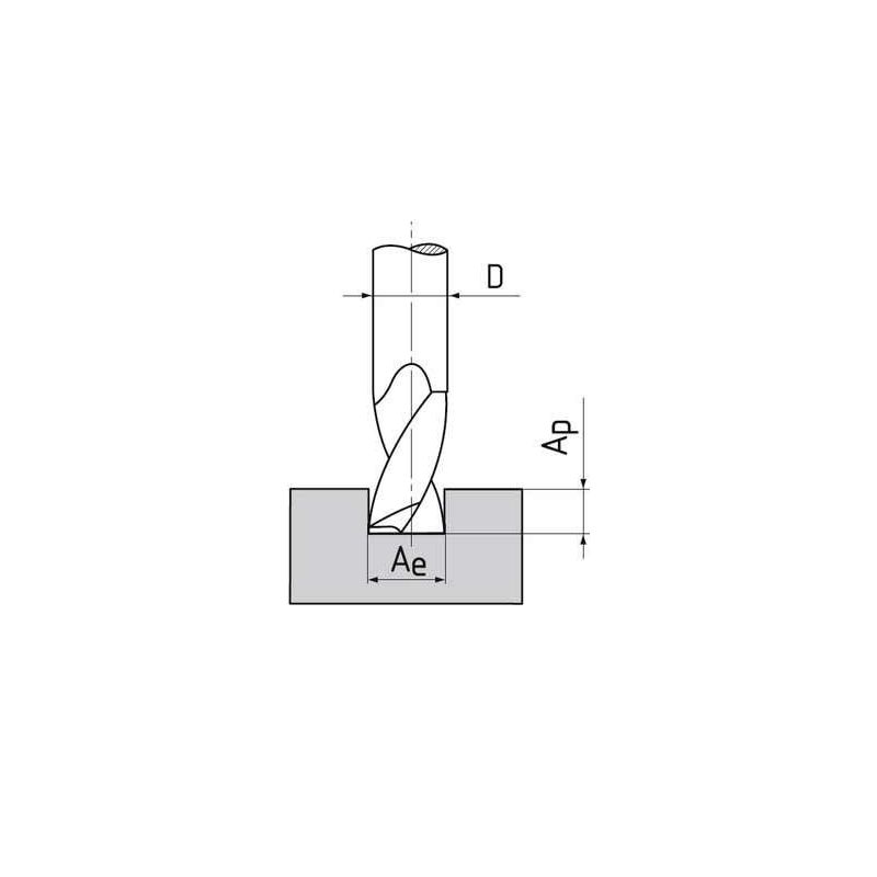 Glodalo Ø8 mm 2P, DIN 327K, HSSCo8, TiAlN, N, ZPS Cijena