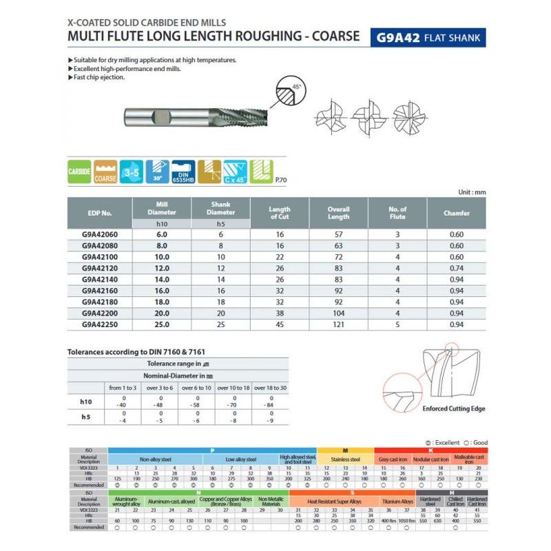 Glodalo grubo TM Ø6 mm, 3P, YG-1 Cijena