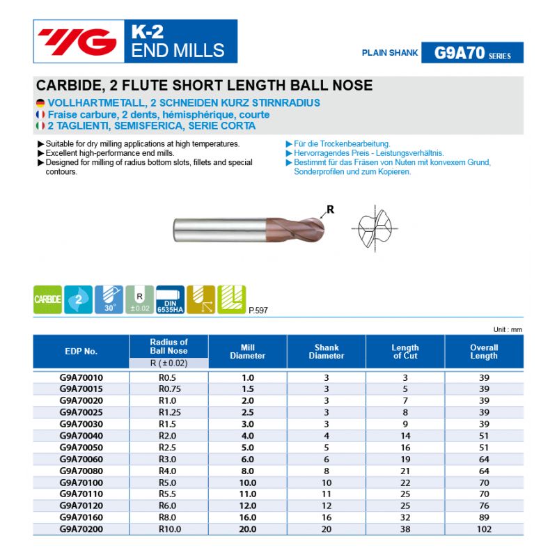 Glodalo K-2 TM Ø1/R0.5 mm, 2P, DIN6535, TiAIN, YG-1 Cijena